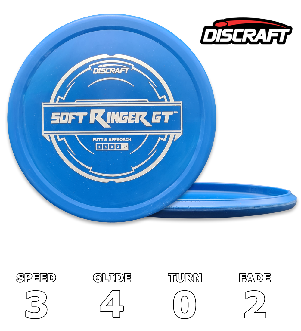Ringer Putter Line Soft