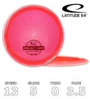 Rive Project Grip (Royal)