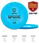 Spore Neo (Evolution)