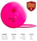 TD S-Line (Originals)