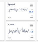 Tech Disc - Disctance Driver