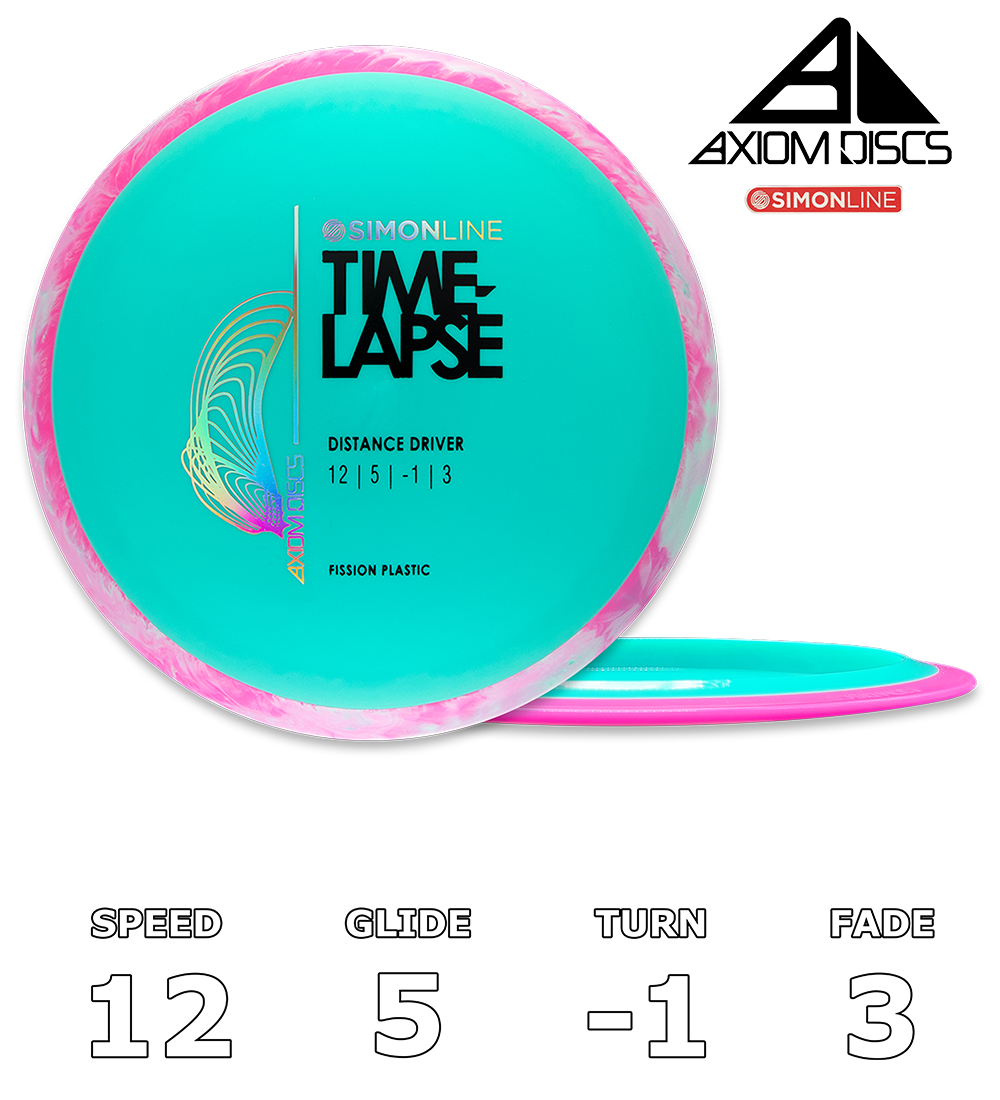 Time-Lapse Fission (Simon Line)