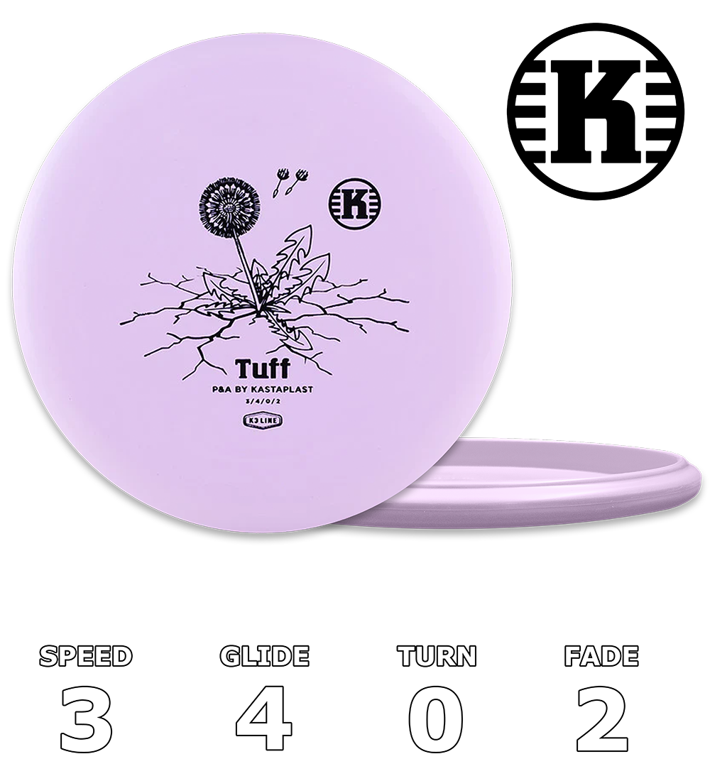 Tuff K3