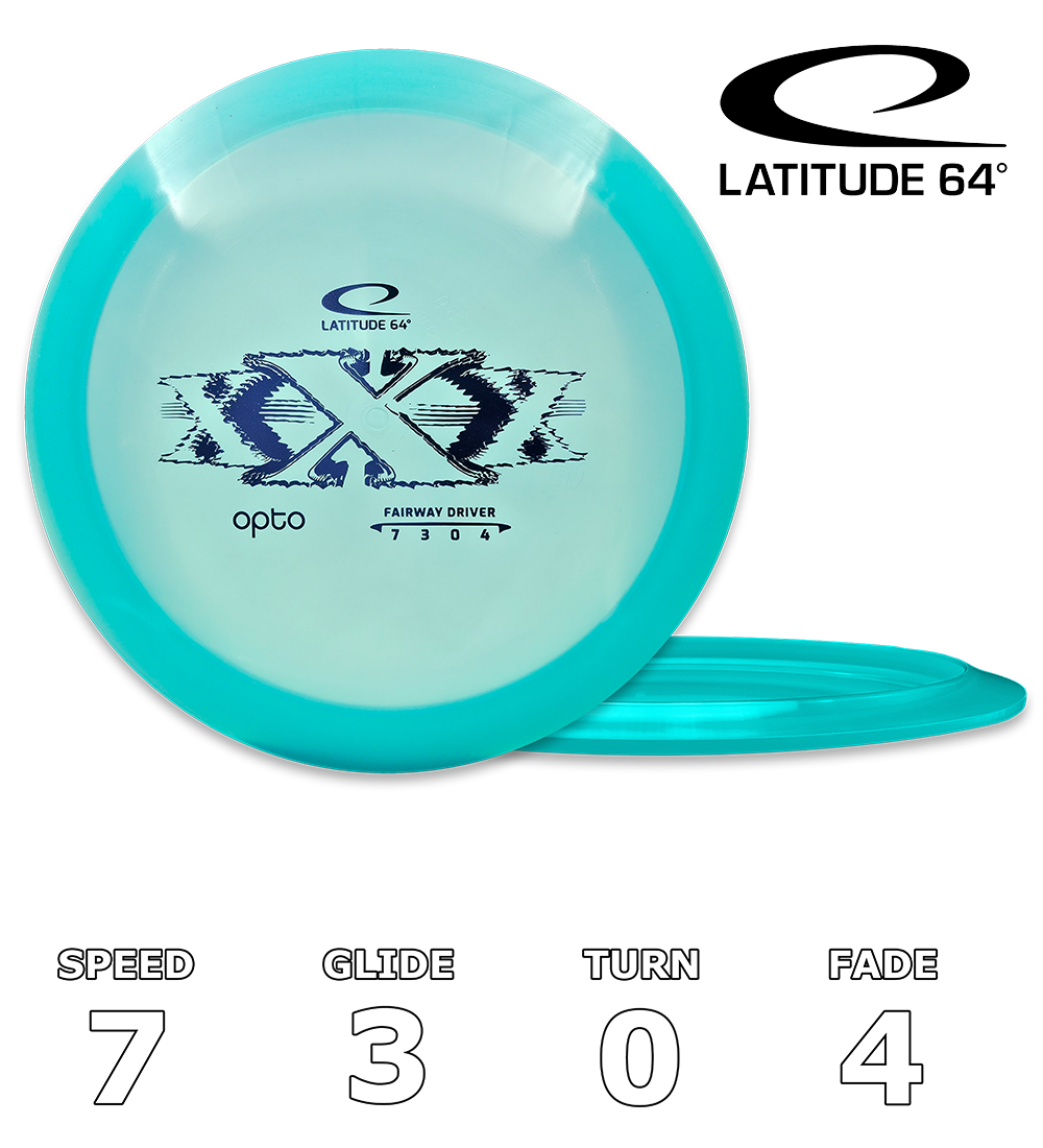 XXX Opto