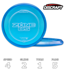 Zone OS Z