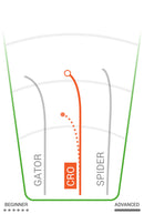 Cro Star Proto Glow - Dennis Augustsson