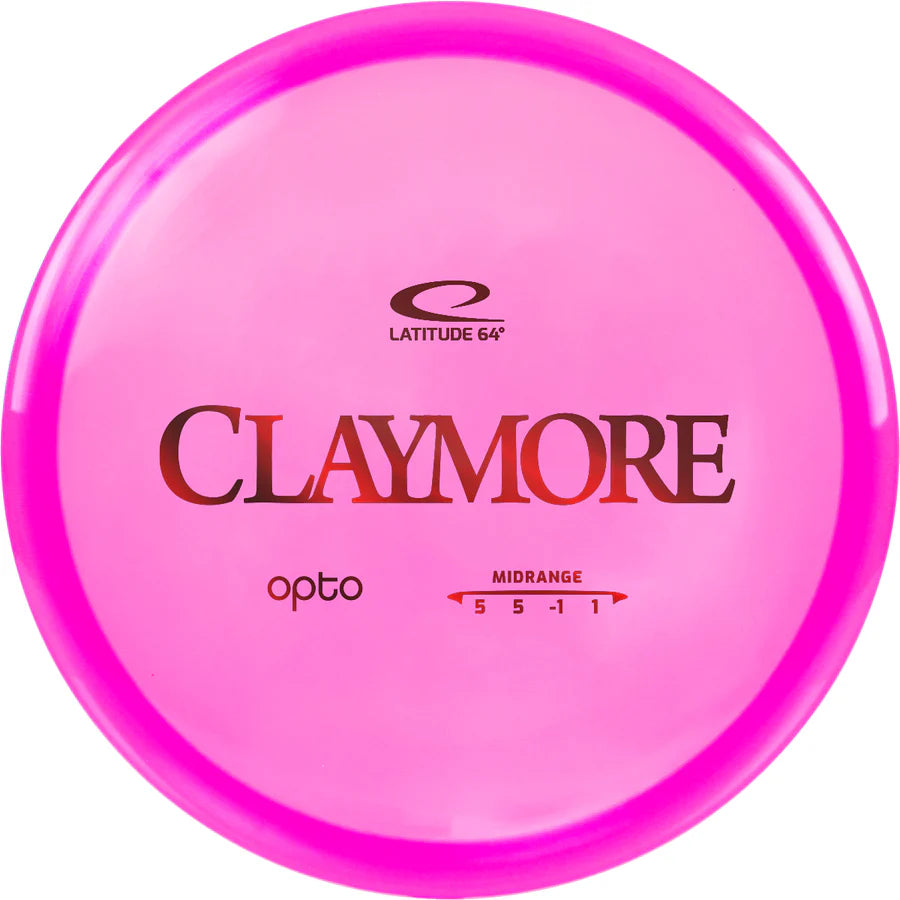 Claymore Opto