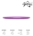 A3 400 