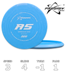 A5 300 