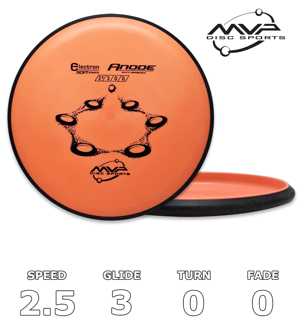 Anode Electron Soft - Classic