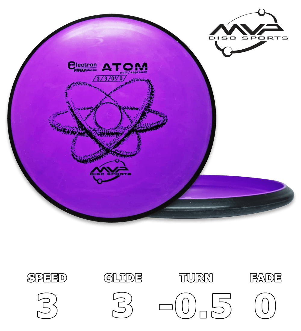 Atom Electron Firm - Classic