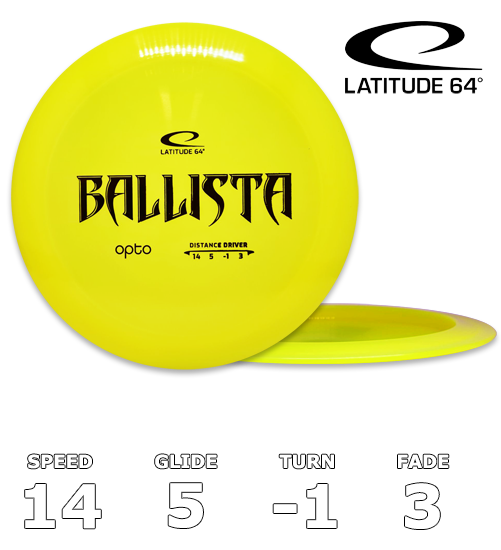 Ballista Opto