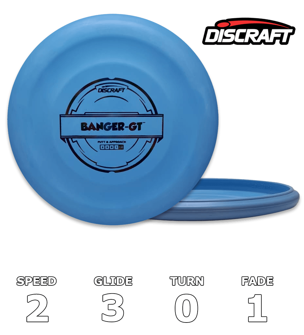 Banger GT Putter Line