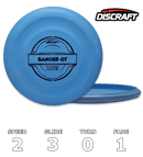 Banger GT Putter Line