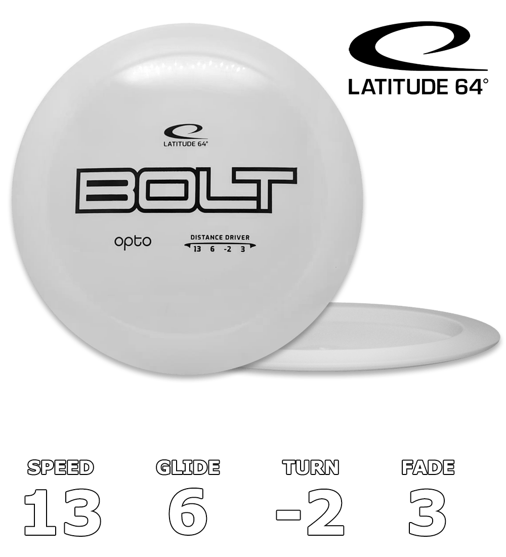Bolt Opto