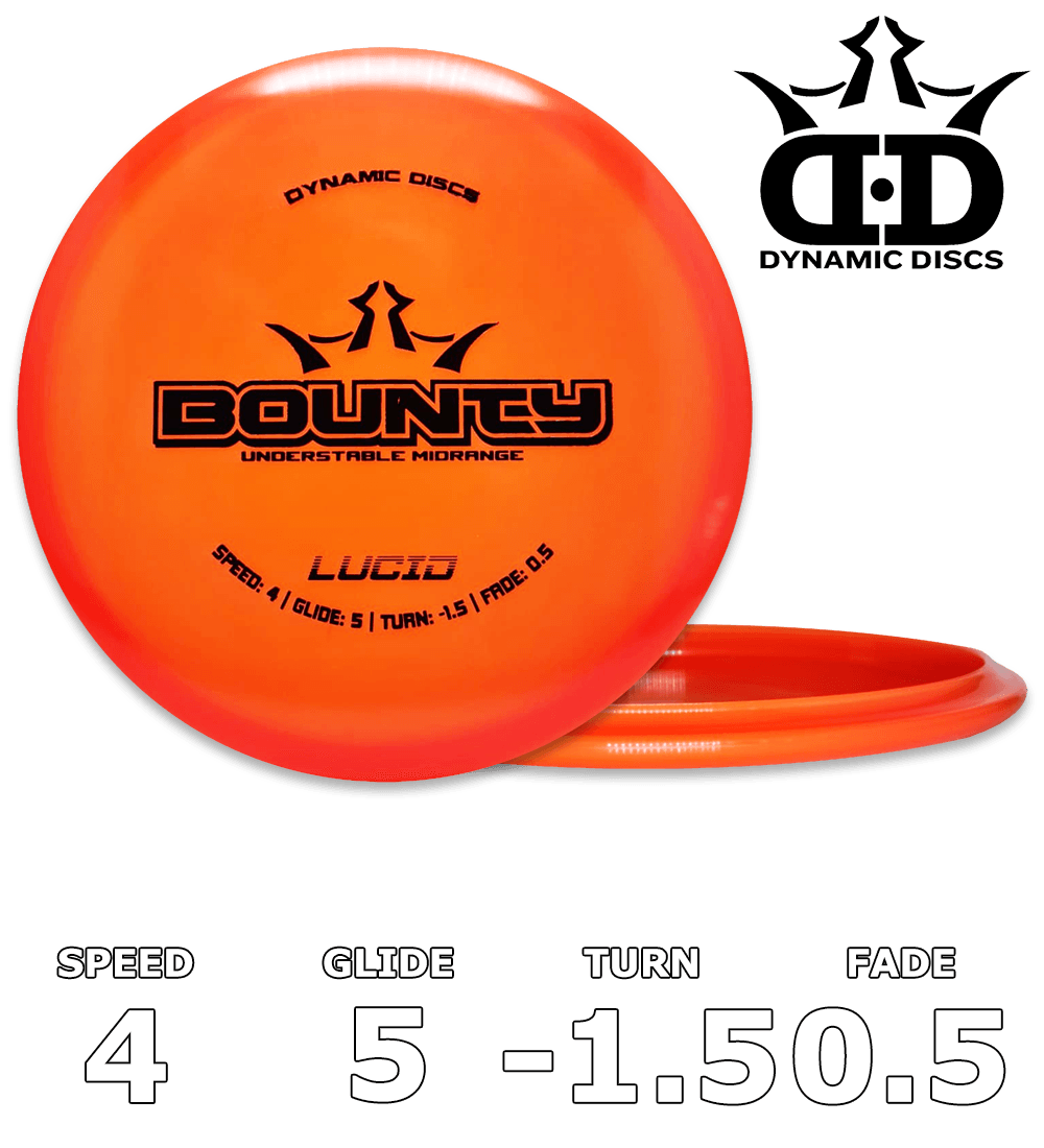 Bounty Lucid