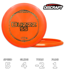 Buzzz SS Z