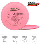 Cheetah DX