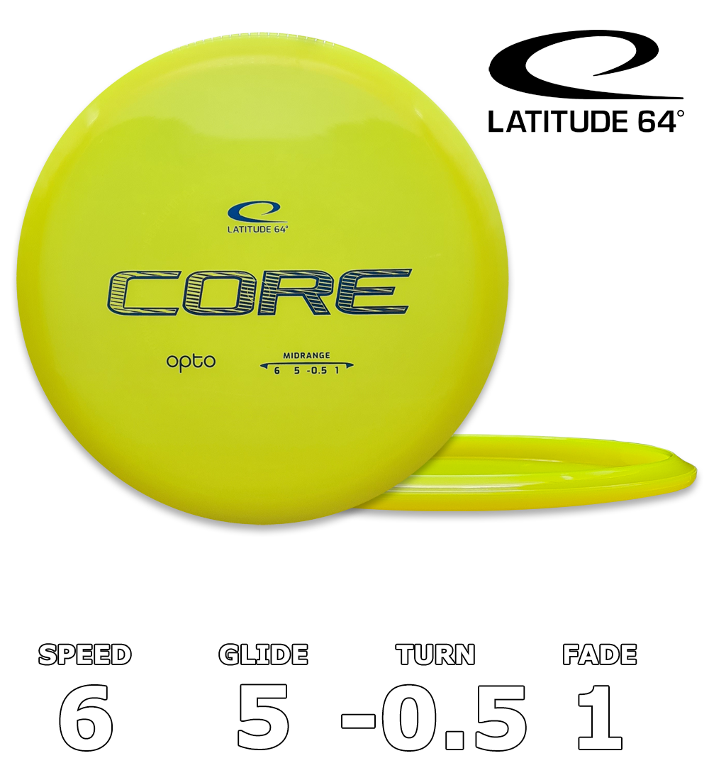 Core Opto