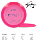 D Model S ACE Pro Flex