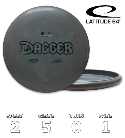 Dagger Zero Hard