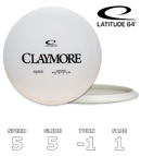 Claymore Opto