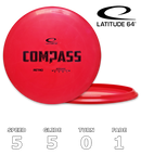 Compass Retro