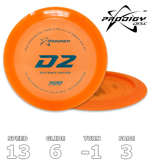 D2 400 