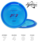 F1 400 