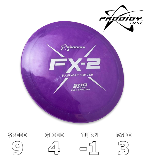 FX-2500 