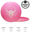 Underworld Tournament