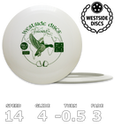 World Tournament