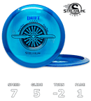 Operation Proton