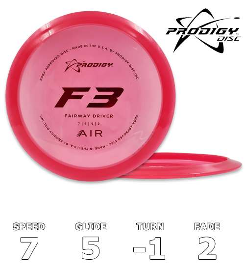 F3 400 Air 