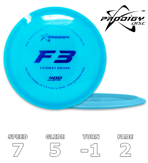 F3 400 