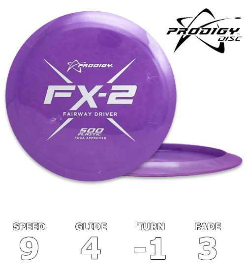FX-2500 