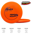 Hydra R-Pro