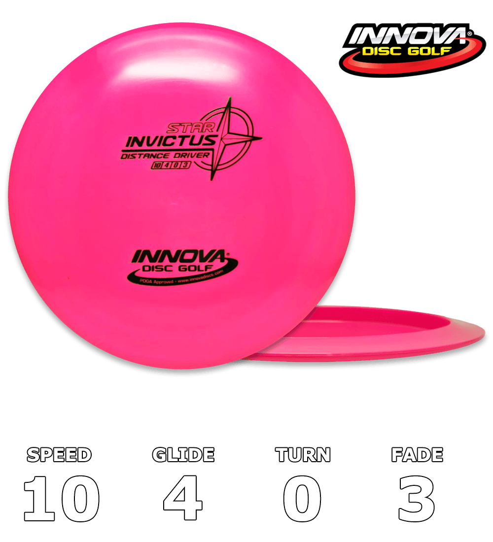 Invictus Star (Retro stamp)