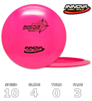 Invictus Star (Retro stamp)