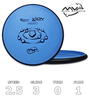 Ion Electron Soft - Classic