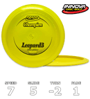 Leopard3 Champion