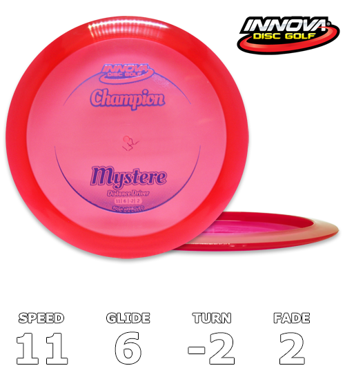 Mystery Champion