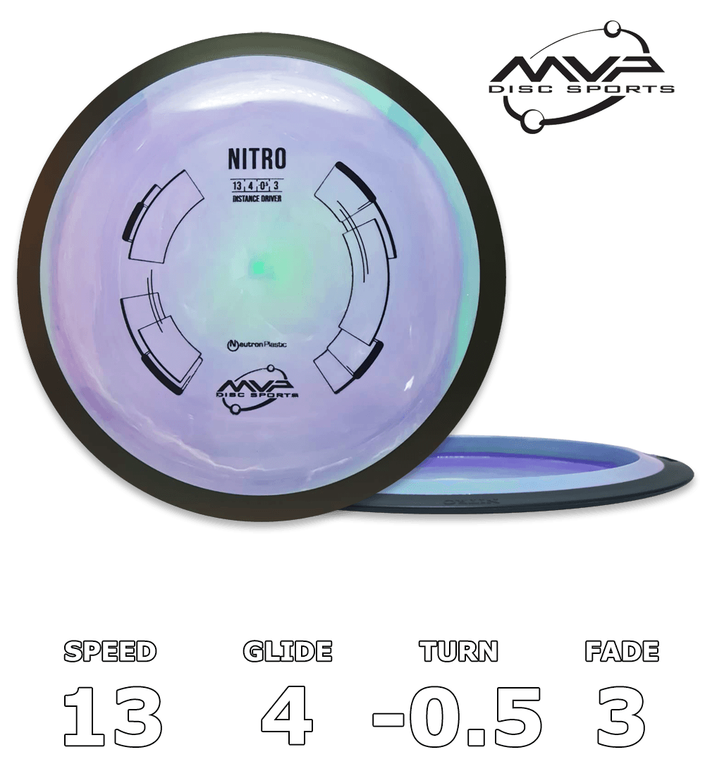 Nitro Neutron - Classic