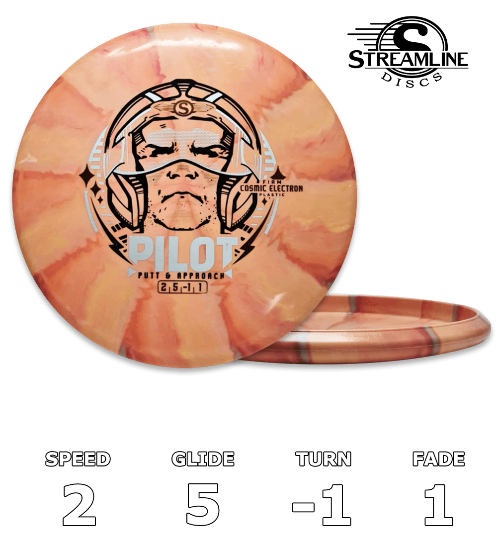 Pilot Electron Firm Cosmic