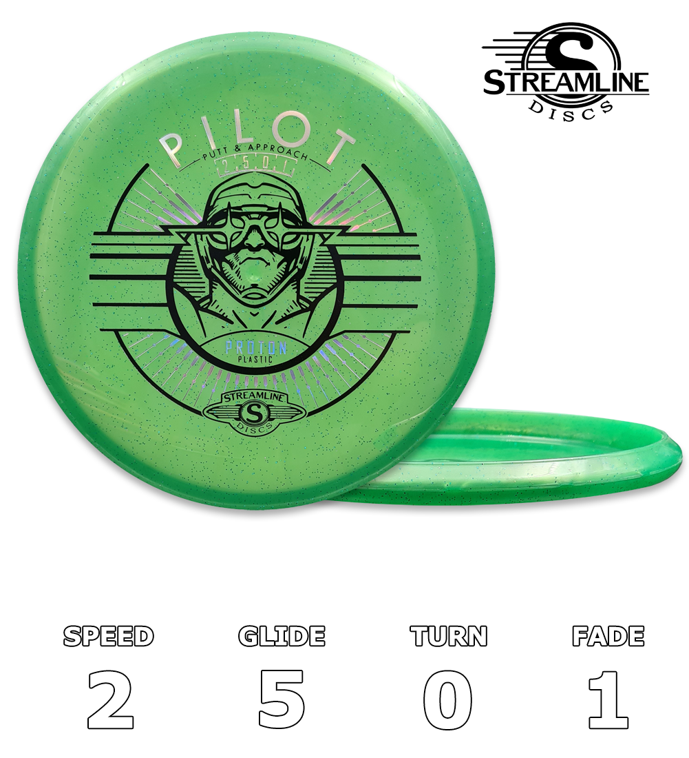 Pilot Proton