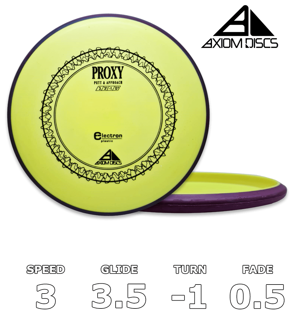 Proxy Electron Medium - Classic