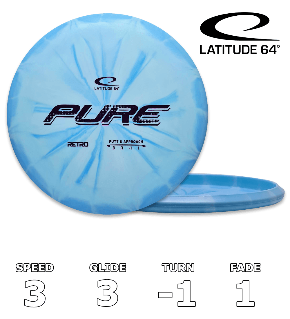 Pure Retro