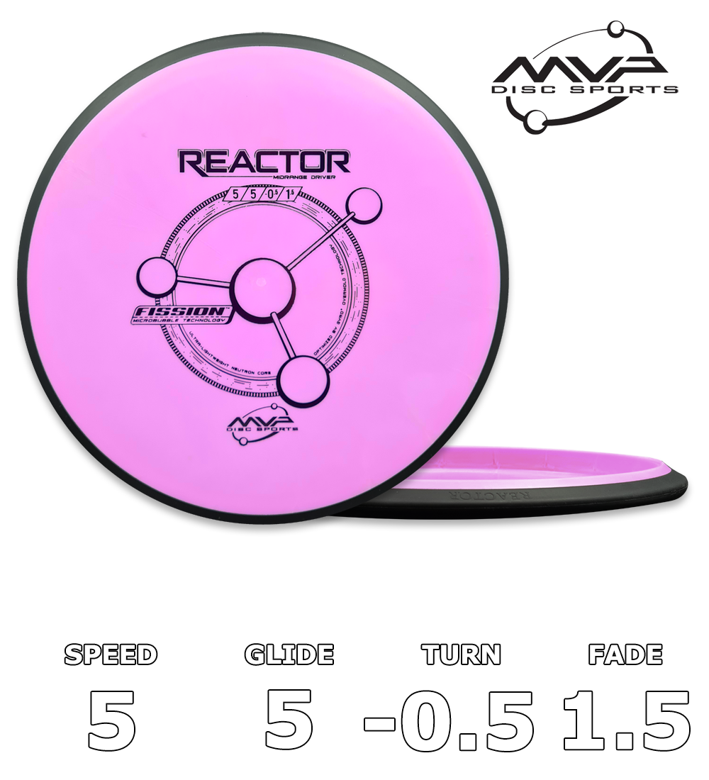 Reactor Fission - Classic