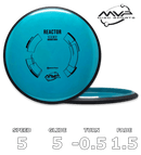 Reactor Neutron - Classic