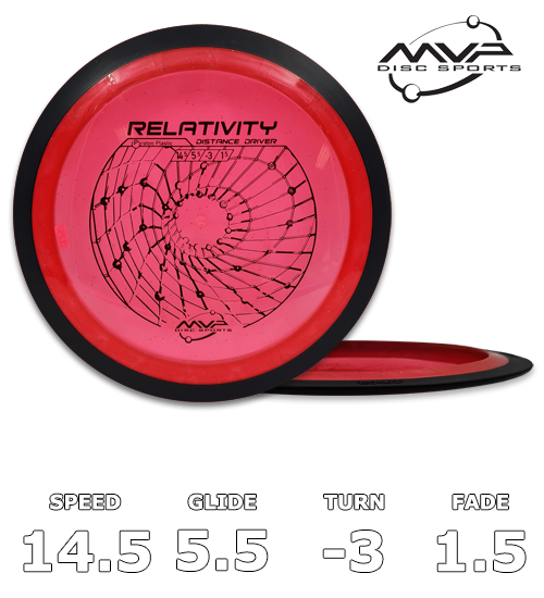Relativity Proton - Classic